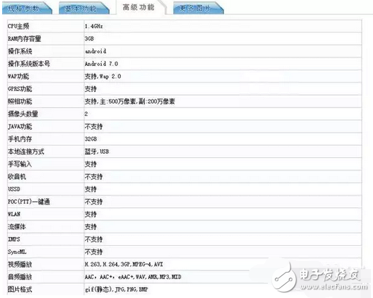 速度與激情、顏值與性能：華為榮耀v9、榮耀8青春版一個都不落下！