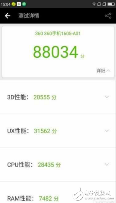 這讓友商還怎么玩！傳360手機(jī)N5還配4000mAh大電池