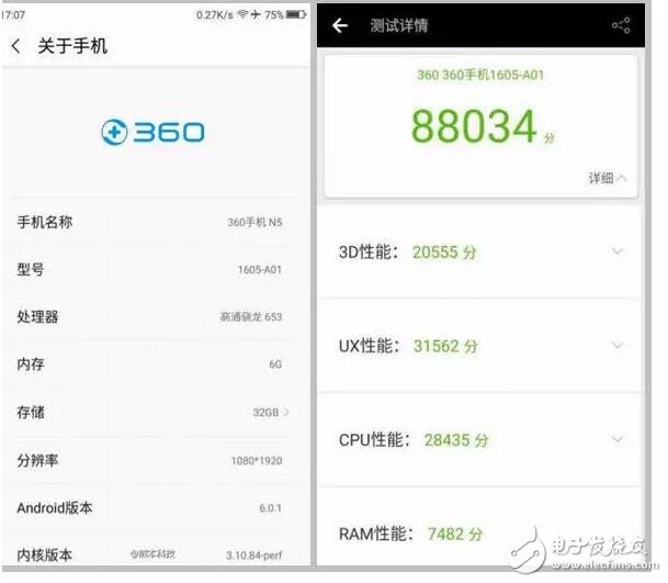 最猛千元機(jī)360N5來襲：跑分近9萬，除了6G內(nèi)存還有驍龍653！