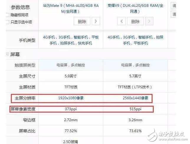 榮耀v9的登場，華為mate9只有退位讓賢！