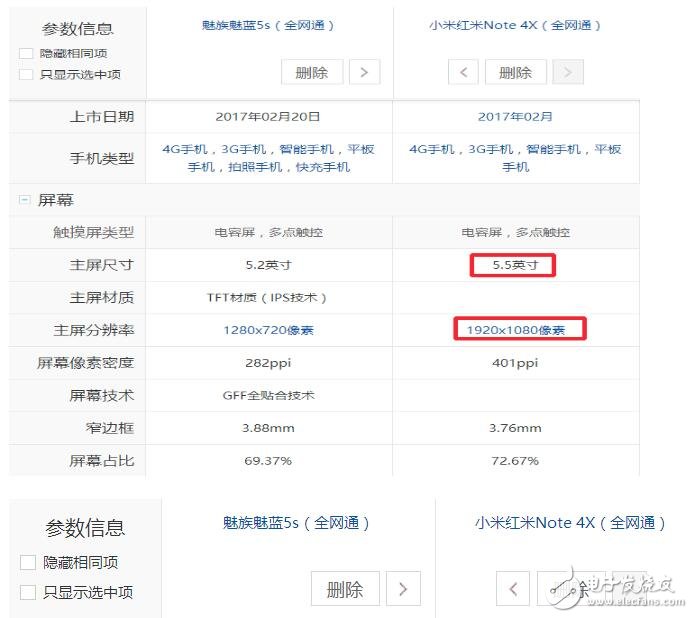 999元價位！紅米Note4X對比魅族魅藍5S，誰的性價比更高？