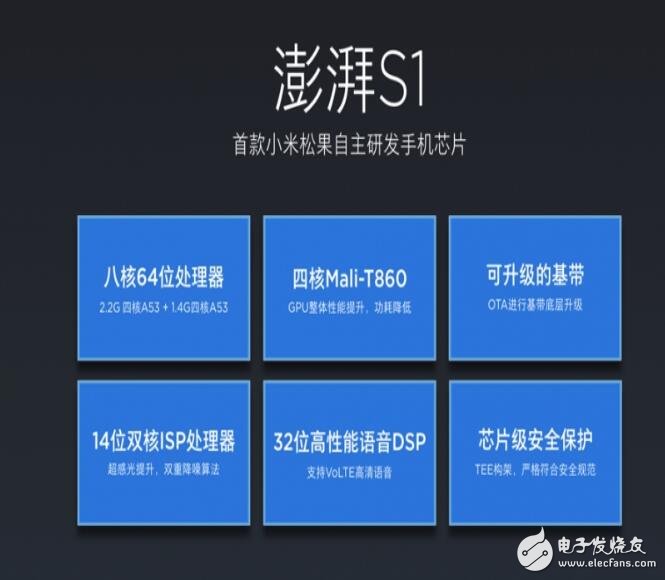 小米5C發(fā)布：小米5C搭載松果處理器“澎湃S1”，1999元，3月3日發(fā)售
