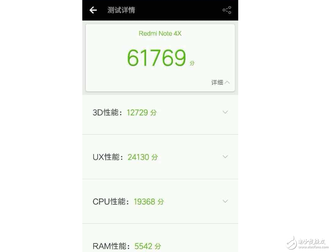 高配版紅米Note4X曝光：驍龍653+4GB運存+64GB內(nèi)存