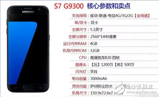三星Galaxy S7 推送7.0，三千出頭實用黨的選擇！