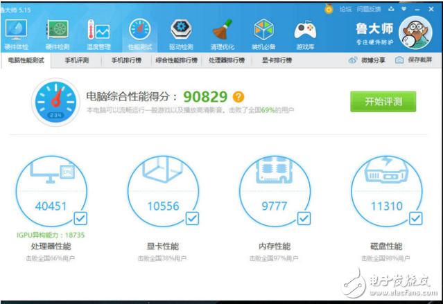 樂事一體機B400外觀體驗，真的只有七毫米？