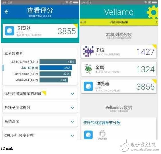 小米5C怎么樣？小米5C澎湃S1芯片評測