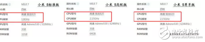 小米5與小米6的最大區別在哪？看來需要重新認識小米了