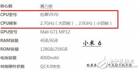 小米5與小米6的最大區別在哪？看來需要重新認識小米了