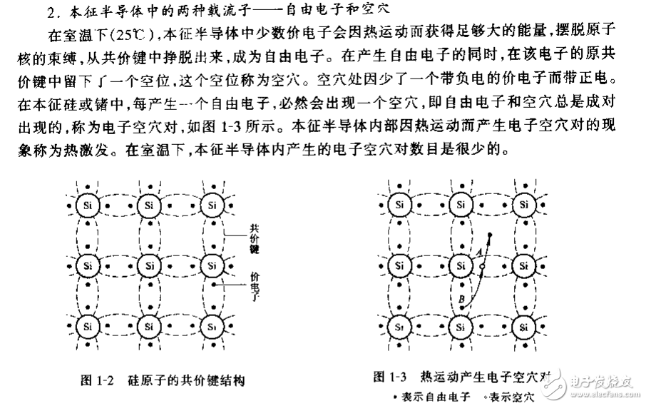 實(shí)用模擬電子技術(shù)