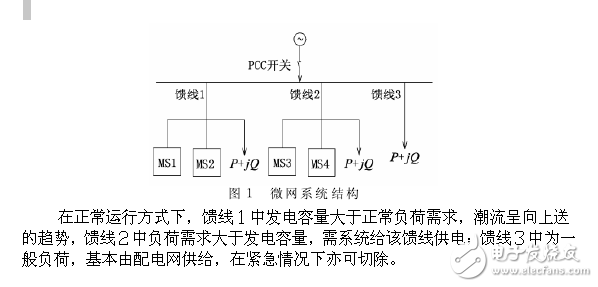 不可控微電源的投入對孤島微網穩定運行的影響