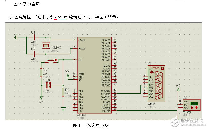 基于LabVIEW和51單片機的溫度檢測