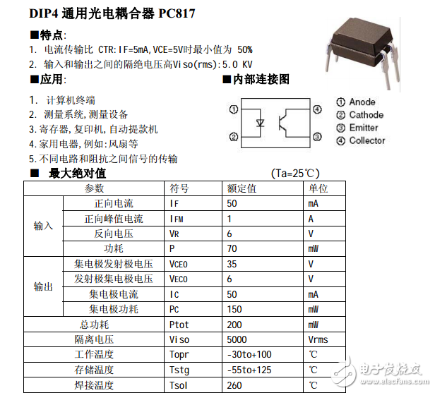 PC817X3NSZW數據手冊下載