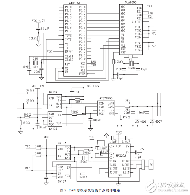 基于AT89C51型單片機的CAN總線智能節點設計