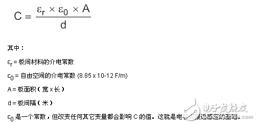 禁止接觸！ 在物聯網、工業和汽車應用中實現電容式接近感應設計 