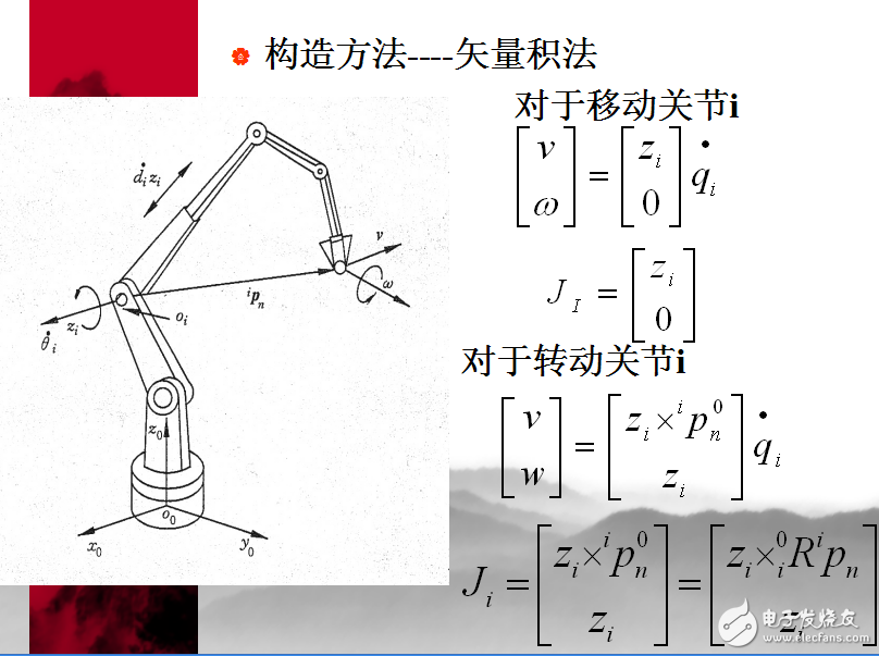 機器人技術中的操作臂的雅克比