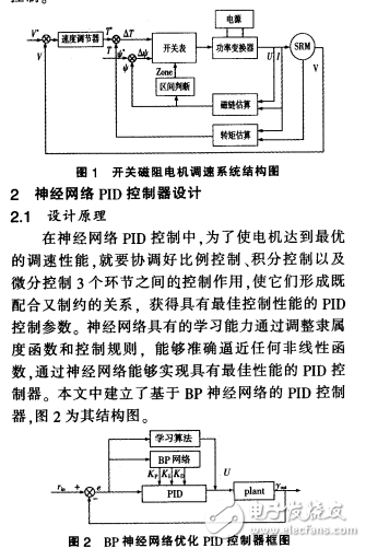 基于神經(jīng)網(wǎng)絡(luò)PID控制器的礦井輸送機控制系統(tǒng)