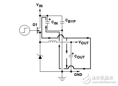 電容器的選擇是良好的電壓調節器設計的關鍵