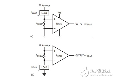 電流感測放大器在能量收集設計中處理高側測量