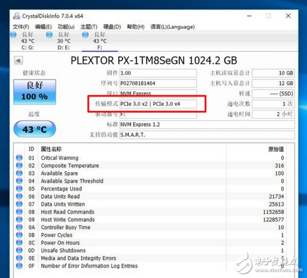 499元的速龍X4 950體驗(yàn):結(jié)果有些意外