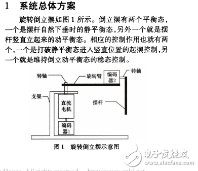 PID雙閉環(huán)的旋轉倒立擺控制系統