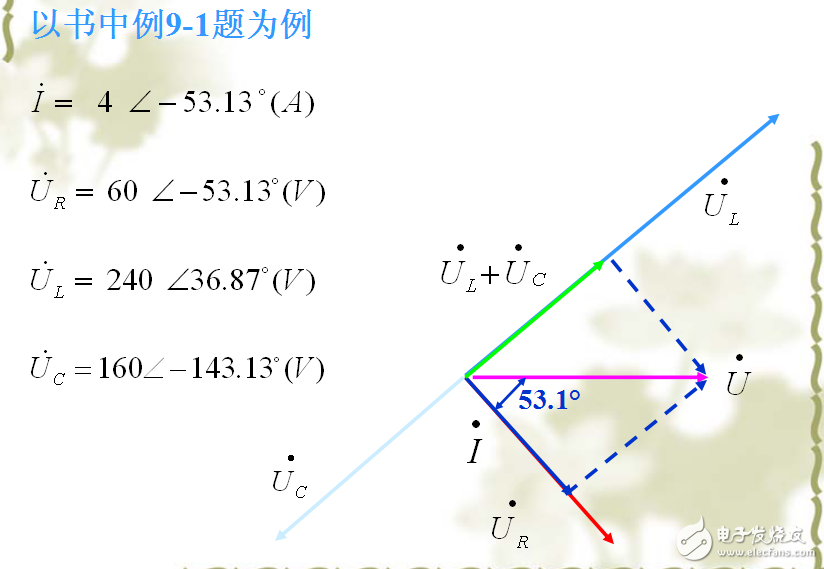 電路設計--電路的相量圖