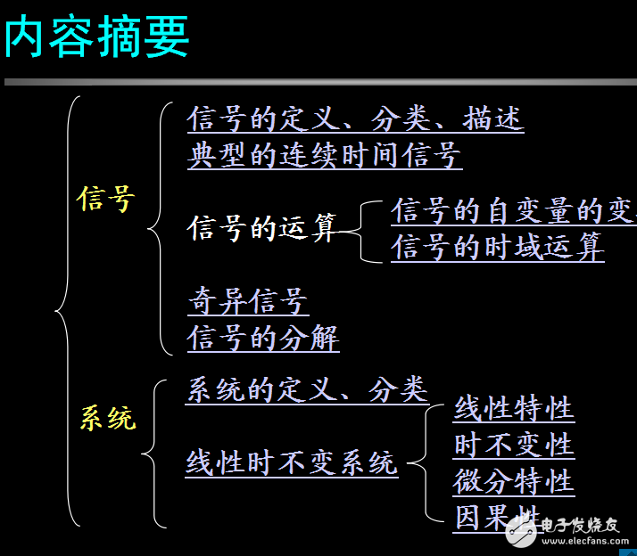 信號與系統7大例題（第1章）