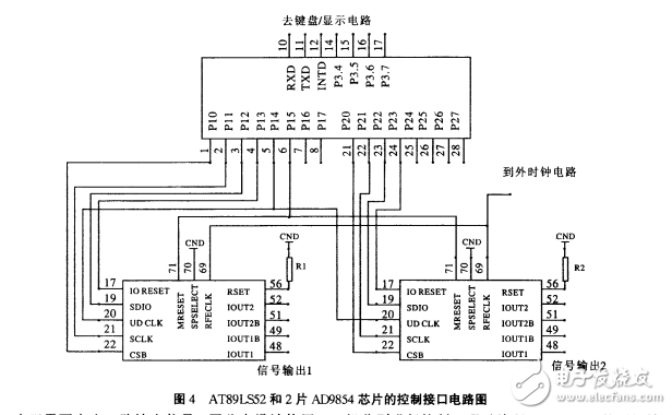 基于DDS芯片AD9854的信號產生器設計