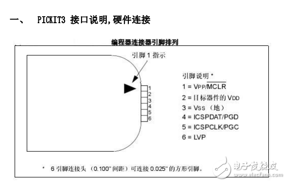 PICKIT3聯機-脫機使用說明