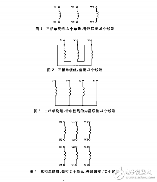 GB 1971-2006 旋轉(zhuǎn)電機(jī) 線(xiàn)端標(biāo)志與旋轉(zhuǎn)方向