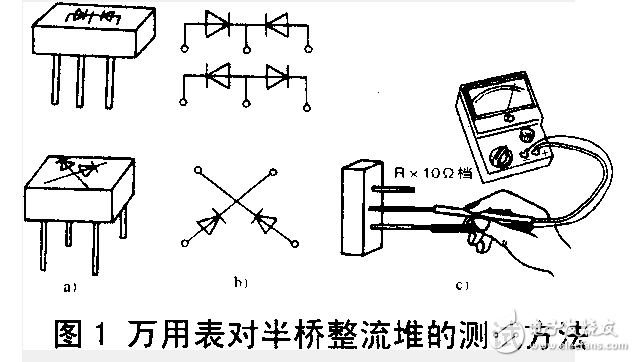 電磁爐整流橋測(cè)量好壞有什么方法？
