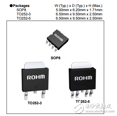 500ma可變/固定輸出 LDO穩壓器BD18KA5WF-E2