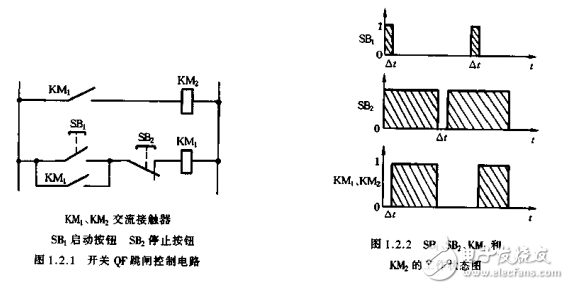 30年經(jīng)驗分享:電工線路維修600操作實例(教程)