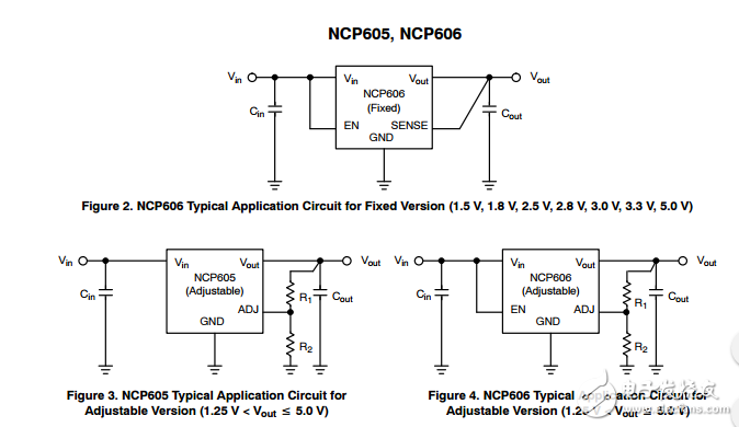 500mA，LowIGND,CMOS帶/不帶LDO穩壓器啟用并增強ESD保護NCP606MN33T2G
