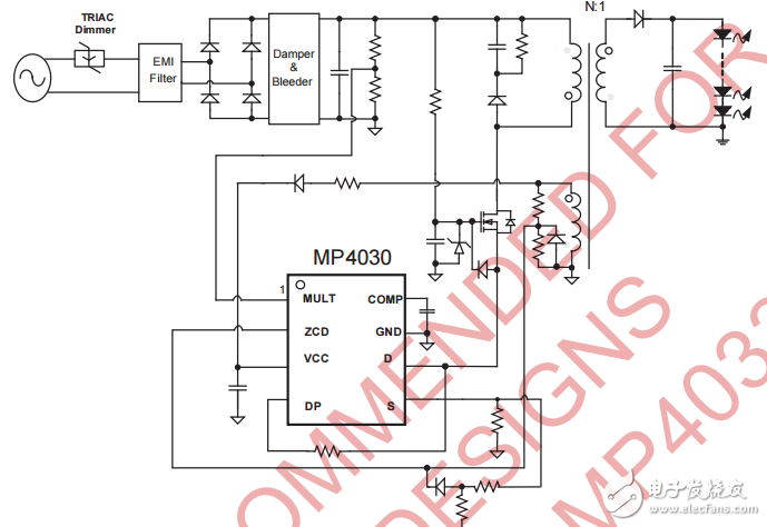 mp4030可控硅調光初級側控制有源PFC的離線led控制器