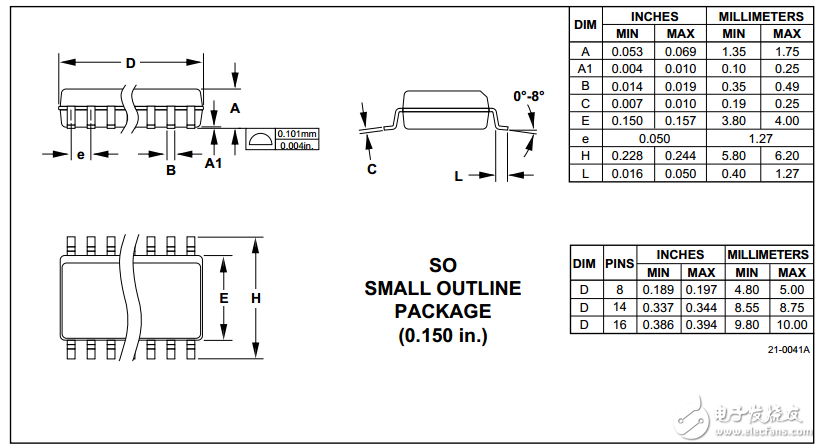 MAX3485工作原理詳解（MAX3485引腳圖_內(nèi)部結構_典型應用電路）