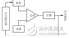 36v欠壓保護(hù)電路圖大全（六款模擬電路設(shè)計原理圖詳解）