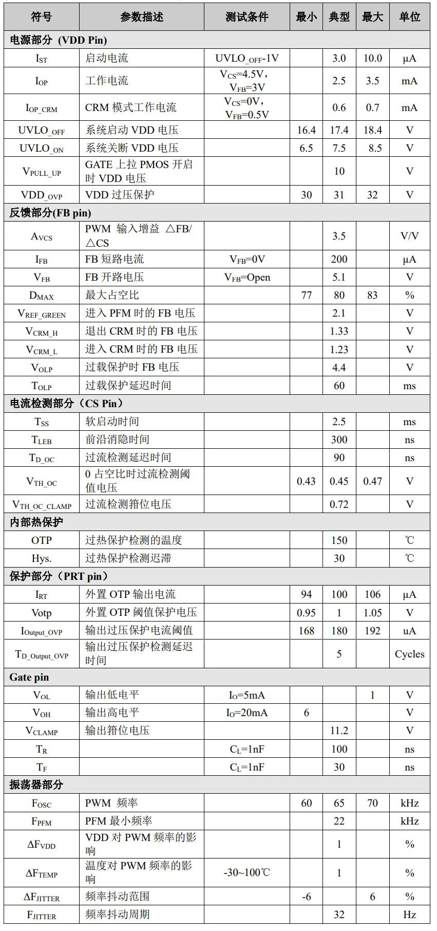 60fe578bccae8.png