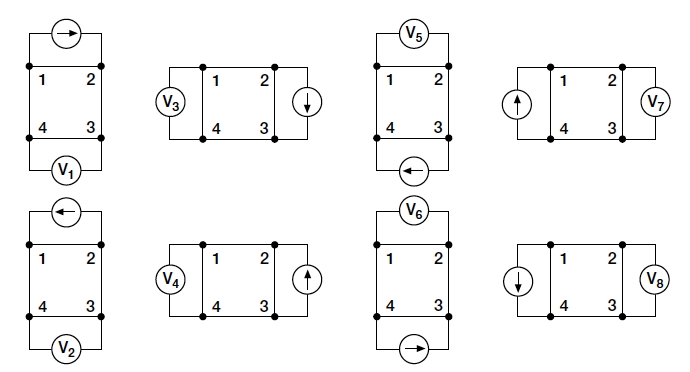 范德堡電阻率常用測(cè)量方法