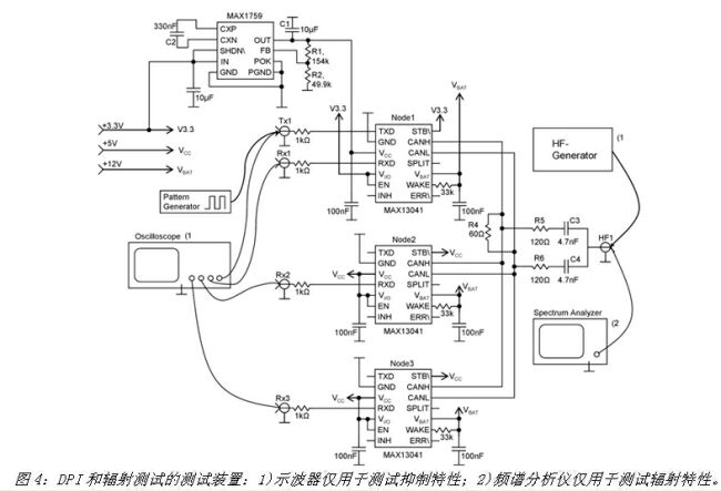 《電子系統(tǒng)設(shè)計(jì)》
