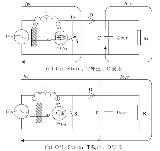 升壓轉換器的原理:接通階段