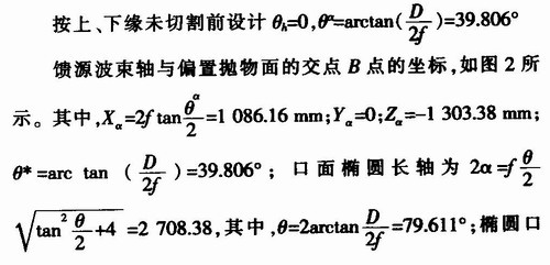 地海雜波測試控制平臺的設(shè)計