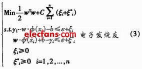 最優(yōu)化問題