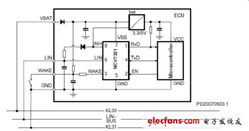 圖4：基于安森美半導(dǎo)體NCV7321的典型LIN電路。（電子系統(tǒng)設(shè)計）