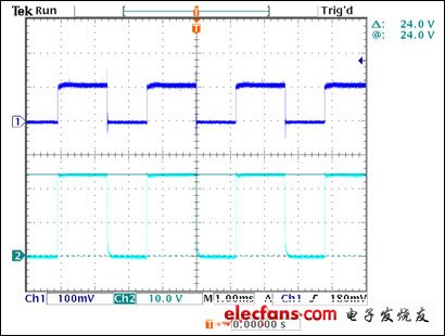 圖6. 在電阻R9 (150mΩ)上測(cè)得的LED電流及斬波后的輸入電源。