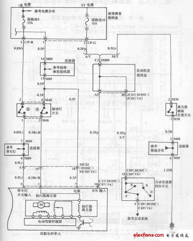 現(xiàn)代索納塔轎車(chē)巡航控制系統(tǒng)電路圖二