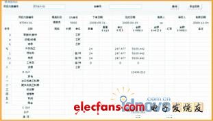 eMan益模制造執(zhí)行系統(tǒng)