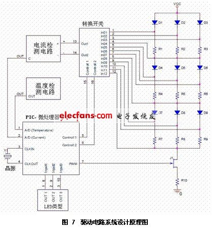 驅動電路系統設計原理圖