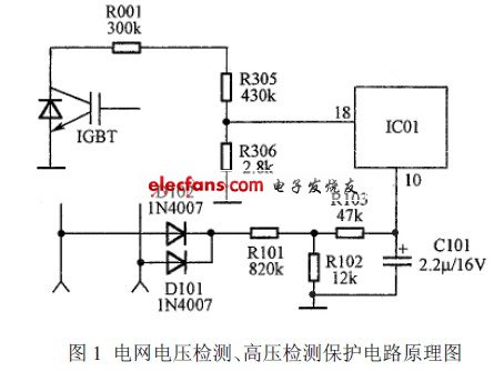 電網(wǎng)電壓檢測(cè)、高壓檢測(cè)保護(hù)電路原理圖