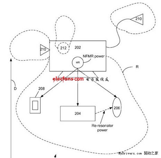 蘋果新專利：iPhone無線充電系統