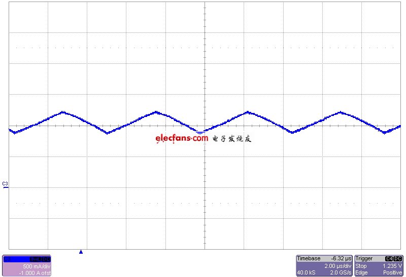 sepic電路應用及sepic斬波電路波形分析